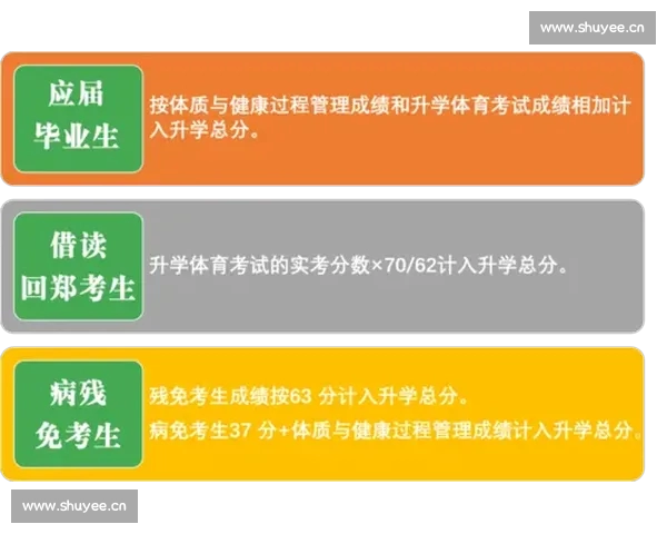 全面解析体育数据平台发展趋势与应用价值探索