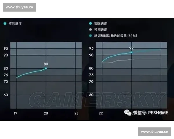 全面解析全球足球数据平台助力赛事分析与球队表现提升 全面解析全球足球数据平台助力赛事分析与球队表现提升
