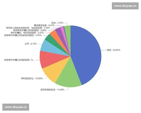 全面解析体育官网平台发展趋势与行业创新机遇分析 全面解析体育官网平台发展趋势与行业创新机遇分析