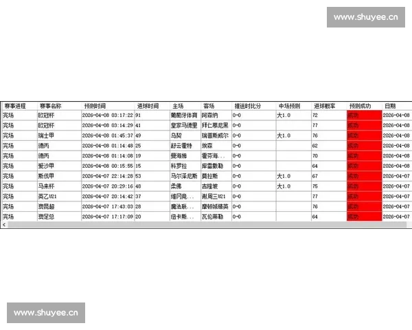 全面解析本赛季足球比赛关键数据揭示胜负背后秘密 全面解析本赛季足球比赛关键数据揭示胜负背后秘密